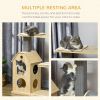 Cat Tree for Indoor Cats with Scratching Posts, Double-Layer House, 32" x 16" x 53", Natural - Natural Wood