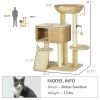 Cat Tree for Indoor Cats w/ Scratching Posts, Condo Cat Tower, Beige - Beige